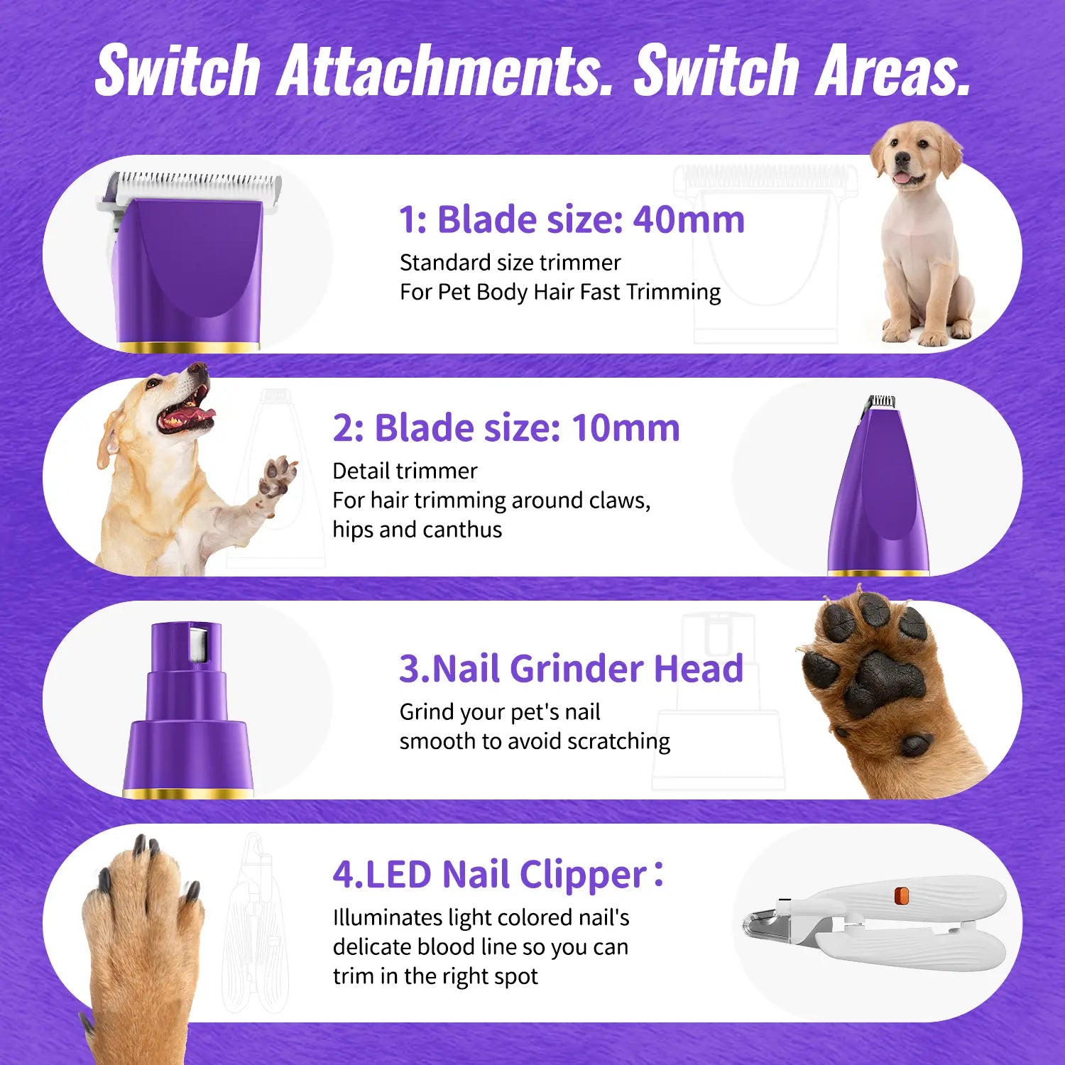 Geoorood Pet Grooming Kit – Low Noise Clippers, IPX7 Waterproof, Rechargeable Cordless Paw Trimmer & Nail Grinder – for Dogs, Cats & Pets