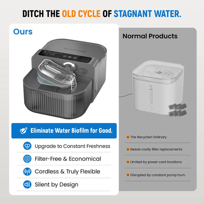 Wireless Pet Water Fountain – Dual Tanks, 6-Month Battery – Stainless Steel, Timed Refill, Removable Bowl