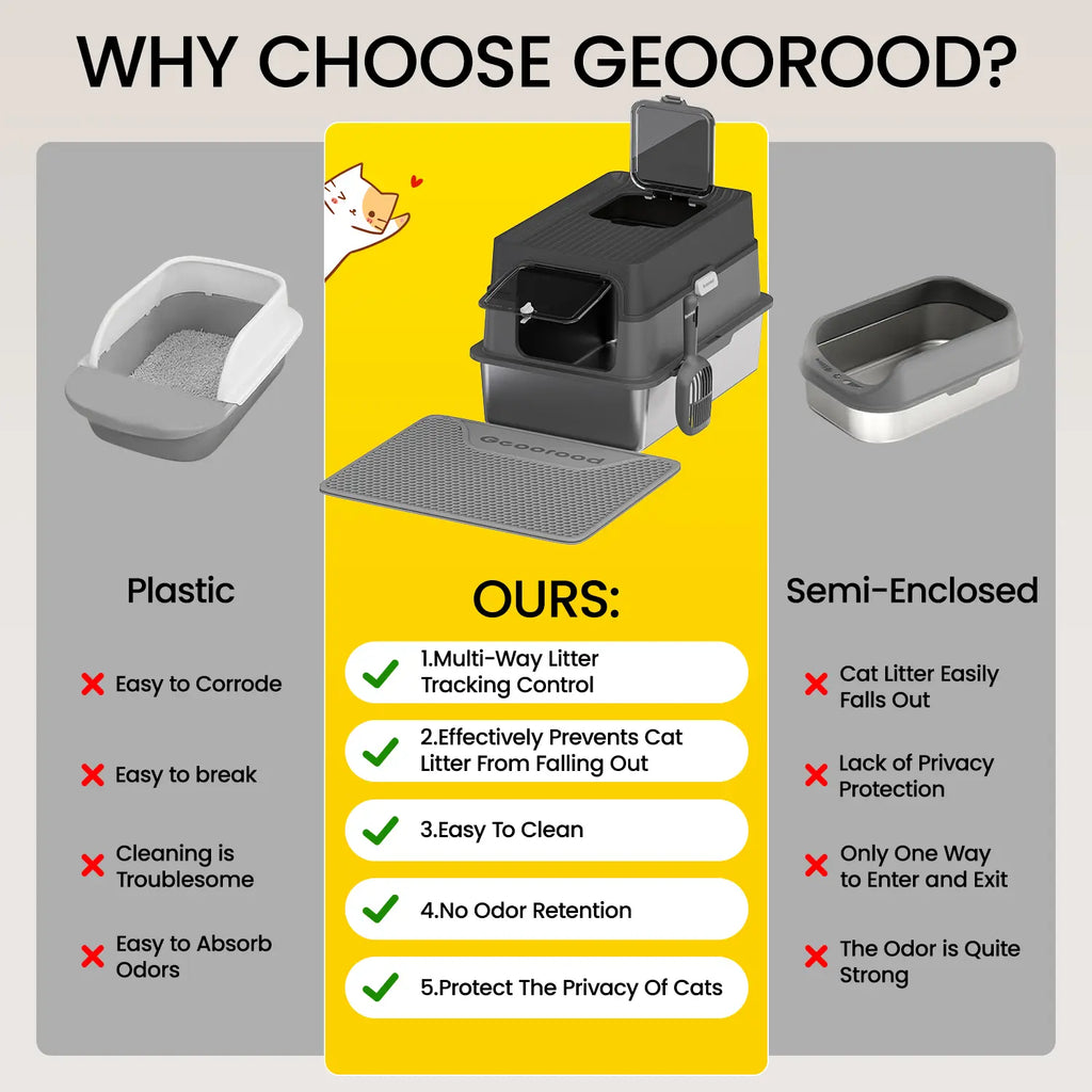 Geoorood XL Stainless Steel Litter Box with Lid – Enclosed High Sides, Anti-Leakage, Non-Sticky & Easy-Clean – Includes Scoop for Big Cats