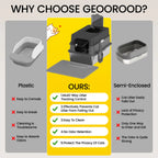 Geoorood XL Stainless Steel Litter Box with Lid – Enclosed High Sides, Anti-Leakage, Non-Sticky & Easy-Clean – Includes Scoop for Big Cats