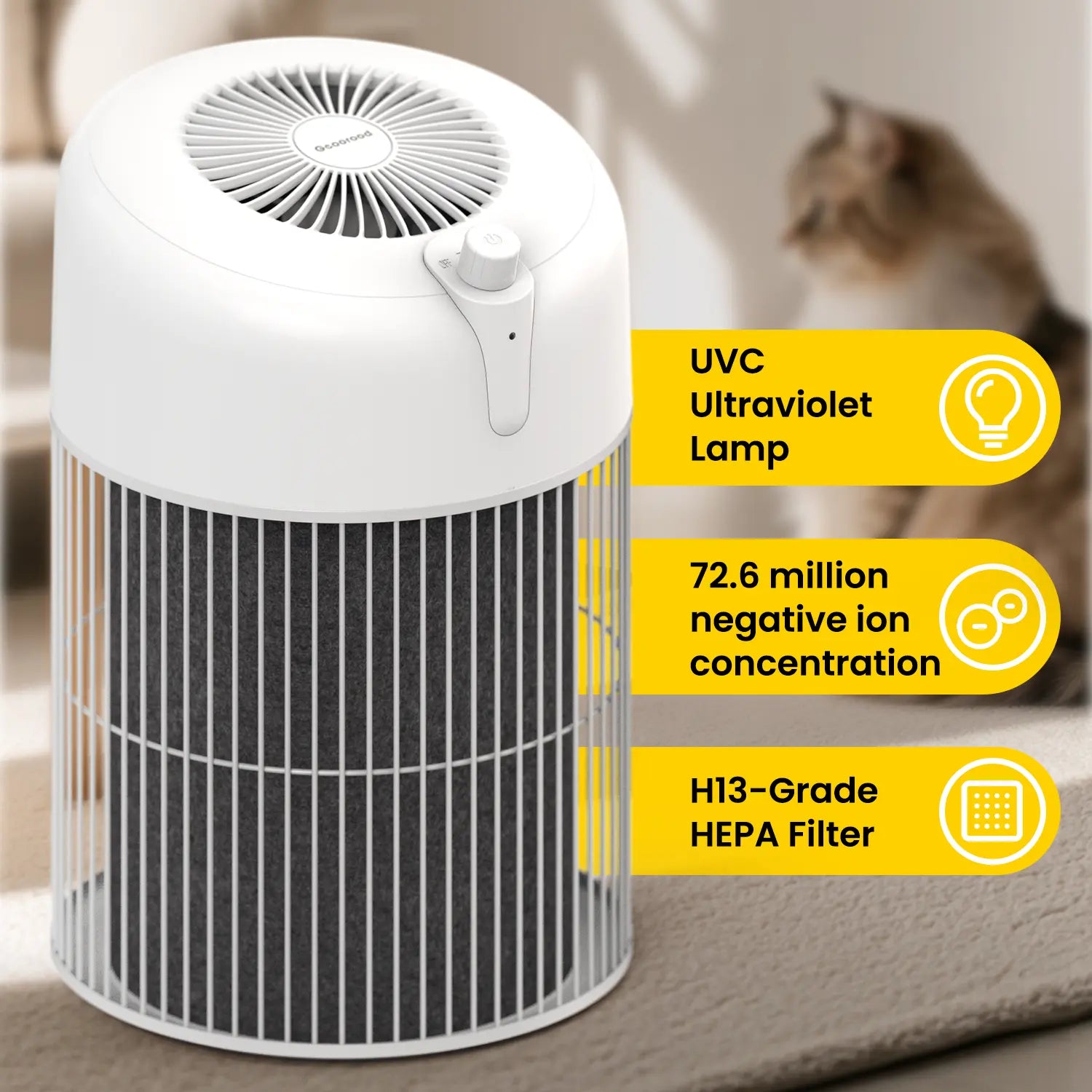Geoorood Air Purifier – 72.6M Negative Ions, HEPA Filter (99.95% Allergens), Removes Pet Hair/Dander/Dust & Odors – Quiet Sleep Mode with Tilt Safety Shutoff