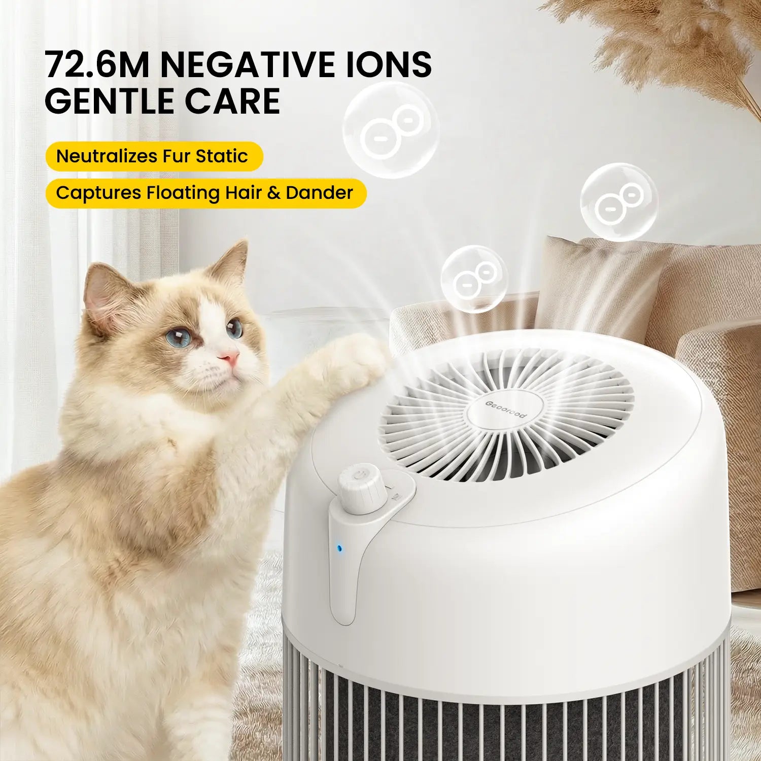 Geoorood Air Purifier – 72.6M Negative Ions, HEPA Filter (99.95% Allergens), Removes Pet Hair/Dander/Dust & Odors – Quiet Sleep Mode with Tilt Safety Shutoff