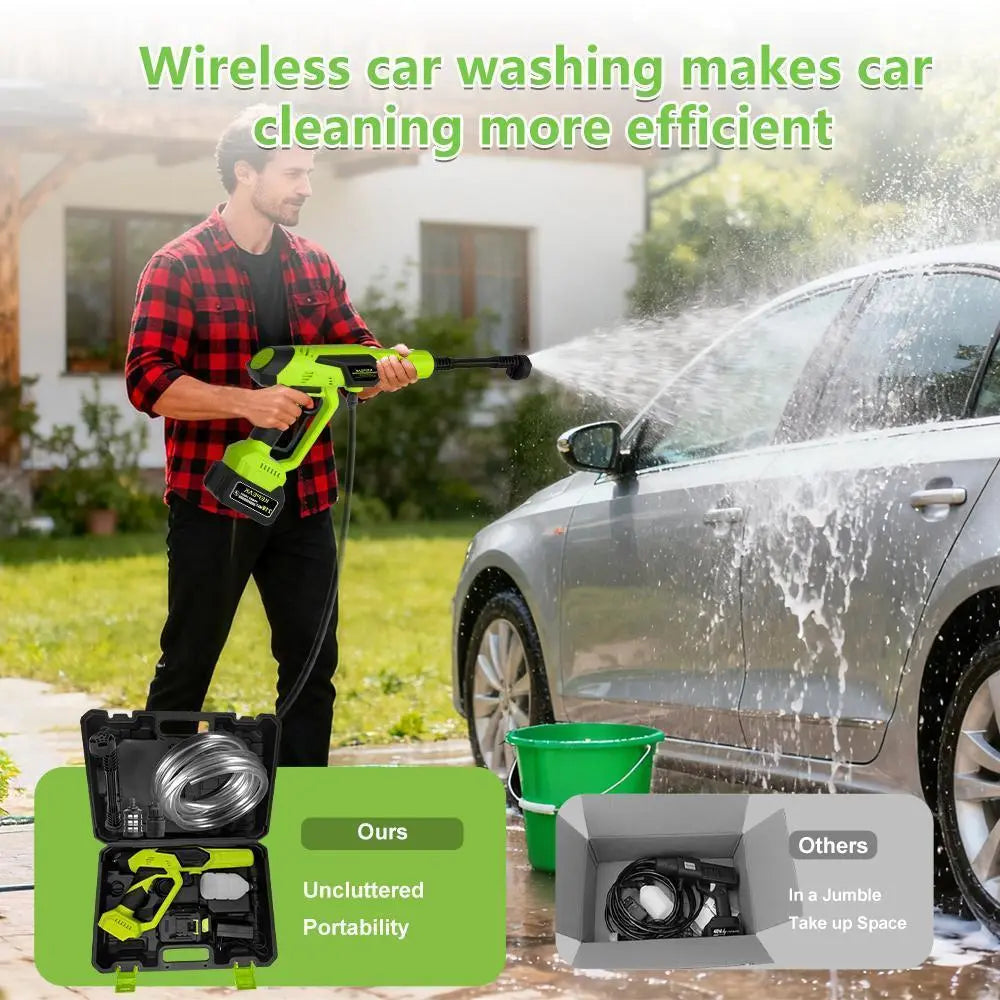 21V Cordless Power Washer 1500 PSI Portable High Pressure Cleaner