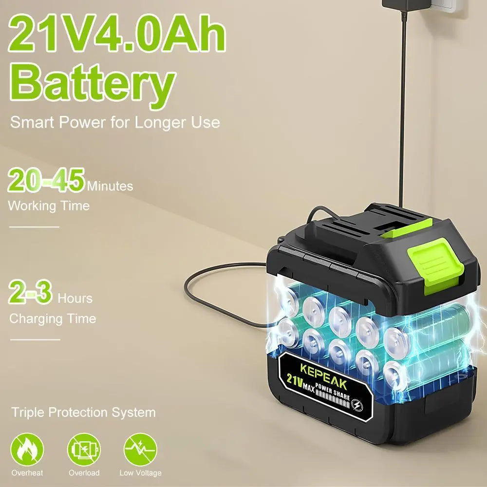21V Cordless Power Washer 1500 PSI Portable High Pressure Cleaner