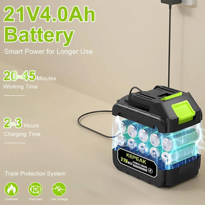 21V Cordless Power Washer 1500 PSI Portable High Pressure Cleaner