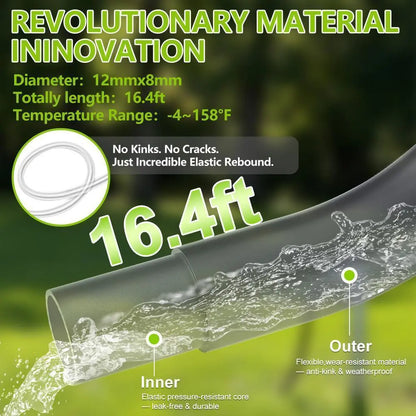 21V Cordless Power Washer 1500 PSI Portable High Pressure Cleaner