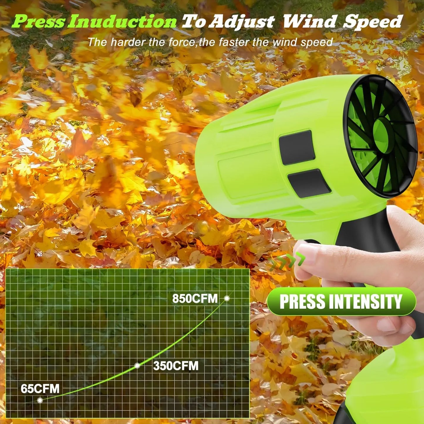 Cordless Turbo Jet Blower High Power Air Duster for Outdoor and Home Cleaning