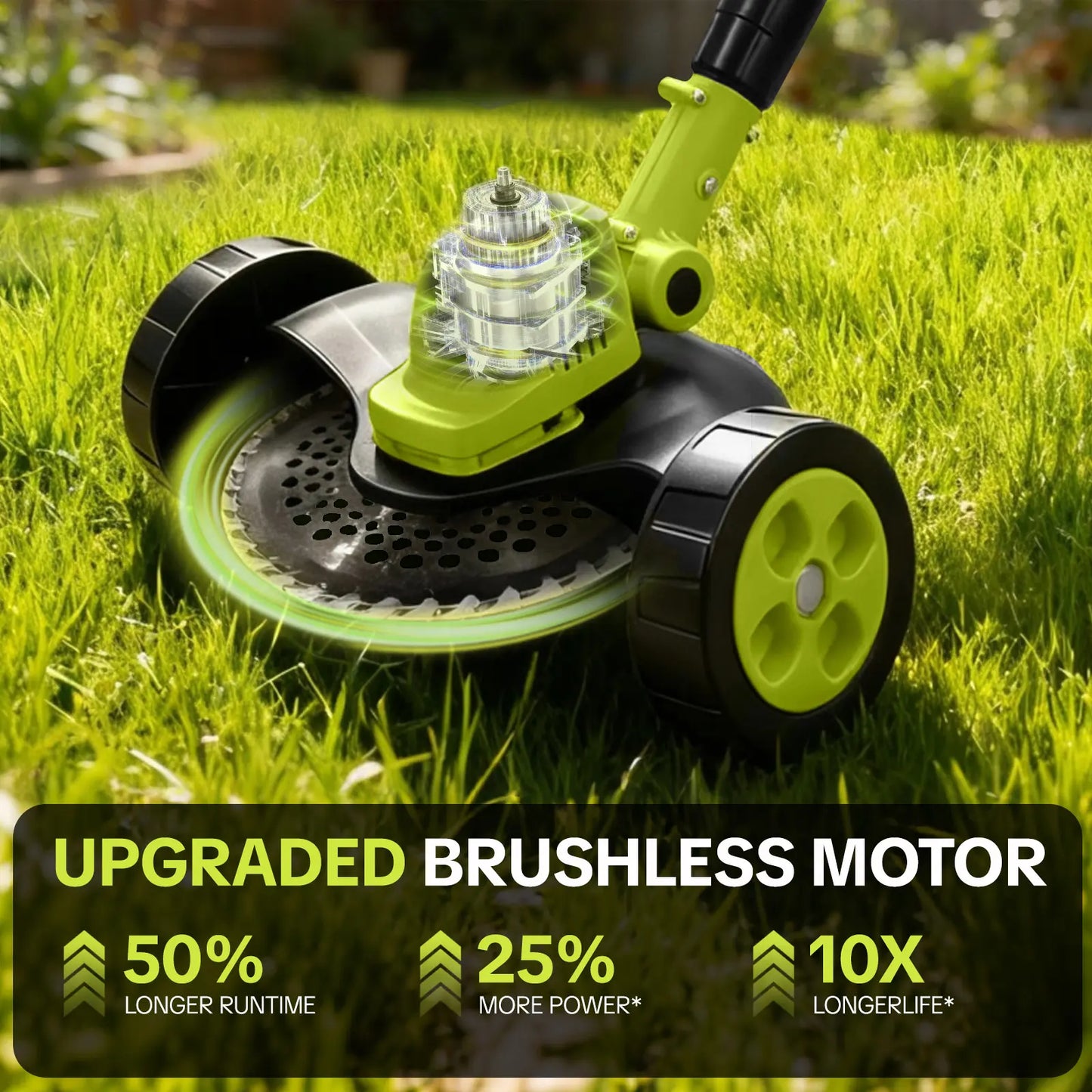 SEESE Cordless Lawn Mower – 3-in-1 with 2 Batteries – Lightweight for Small Yards