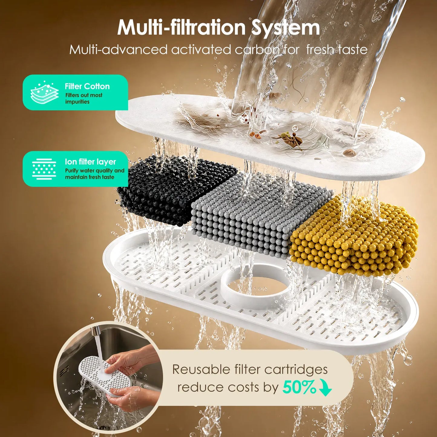 VEWO 11L Dog Water Fountain – No Spill, Ultra Quiet – 7 Days No Refill for Large Pets