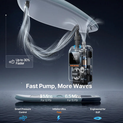 Electric SUP Pump – 20PSI, Dual-Stage, Auto-Off – Rechargeable for Inflatables