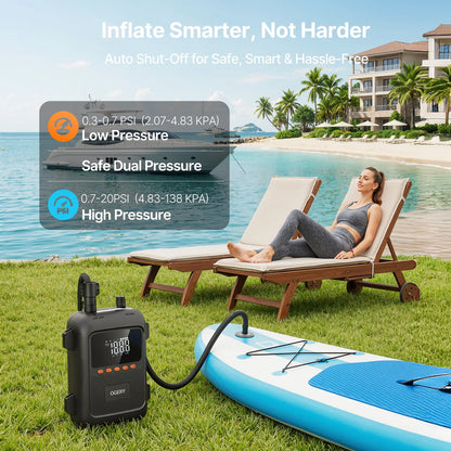 Electric SUP Pump – 20PSI, Dual-Stage, Auto-Off – Rechargeable for Inflatables
