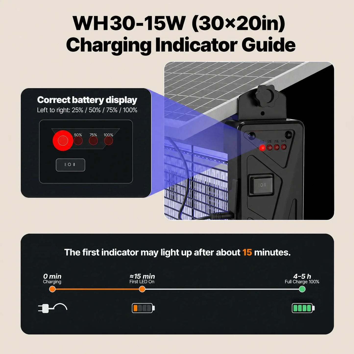 Solar Bug Zapper – 3500V, Smart Sensor – USB & Solar Charging for Outdoor Use