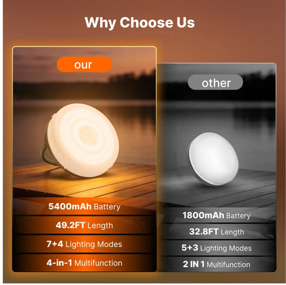 49.2Ft Solar String Lights – 5400mAh Rechargeable, Retractable – Waterproof LED for Camping, Patio & Emergency