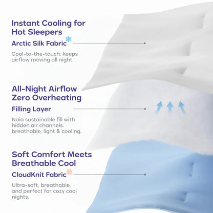 Cooling Comforter – Silk-Soft, Breathable – Instant Cool Relief for Better Sleep