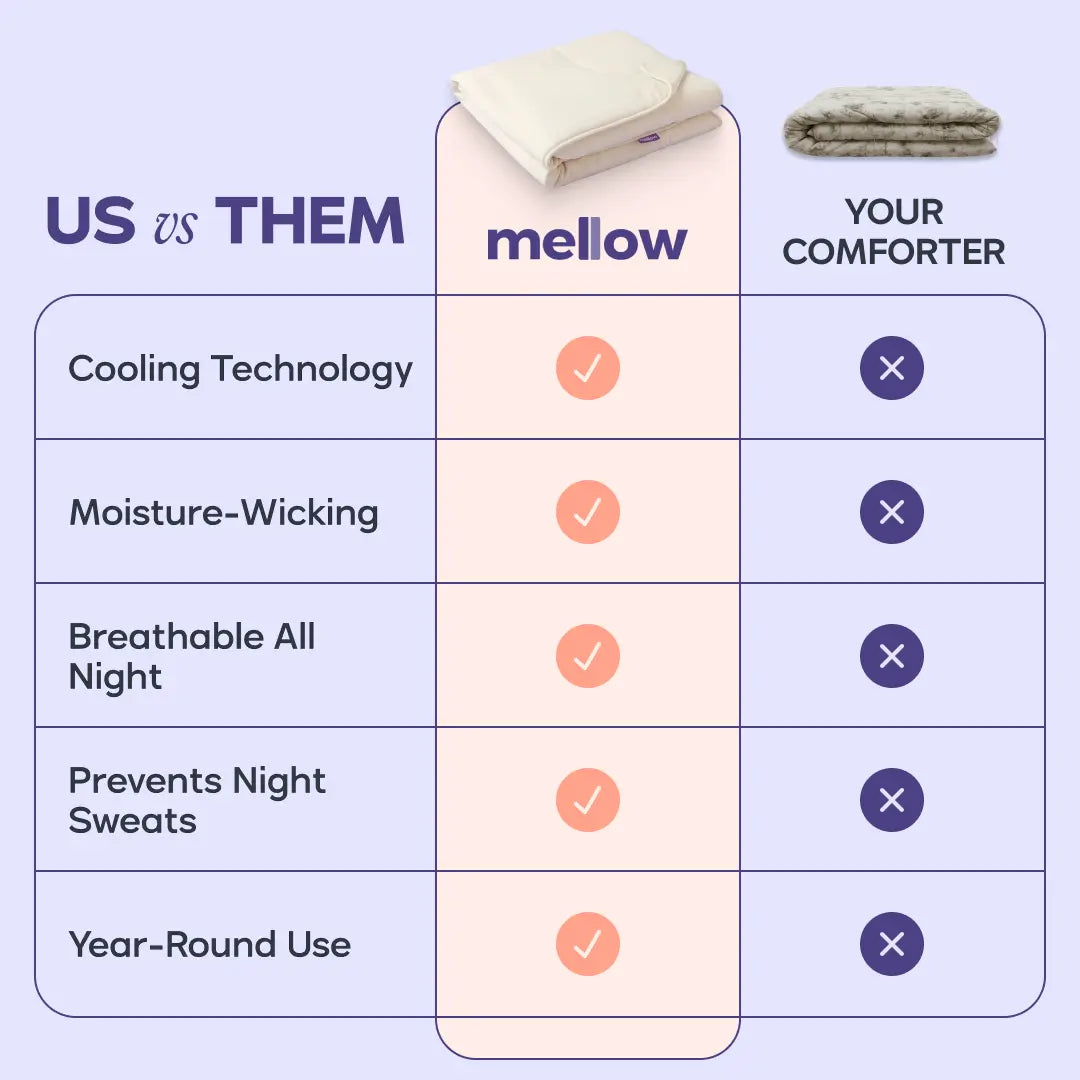 Cooling Comforter – Silk-Soft, Breathable – Instant Cool Relief for Better Sleep