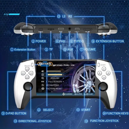 Retro Game Console – 5.1" IPS Display, 14+ Emulators, TV Output – Preloaded Classic Games with Protection