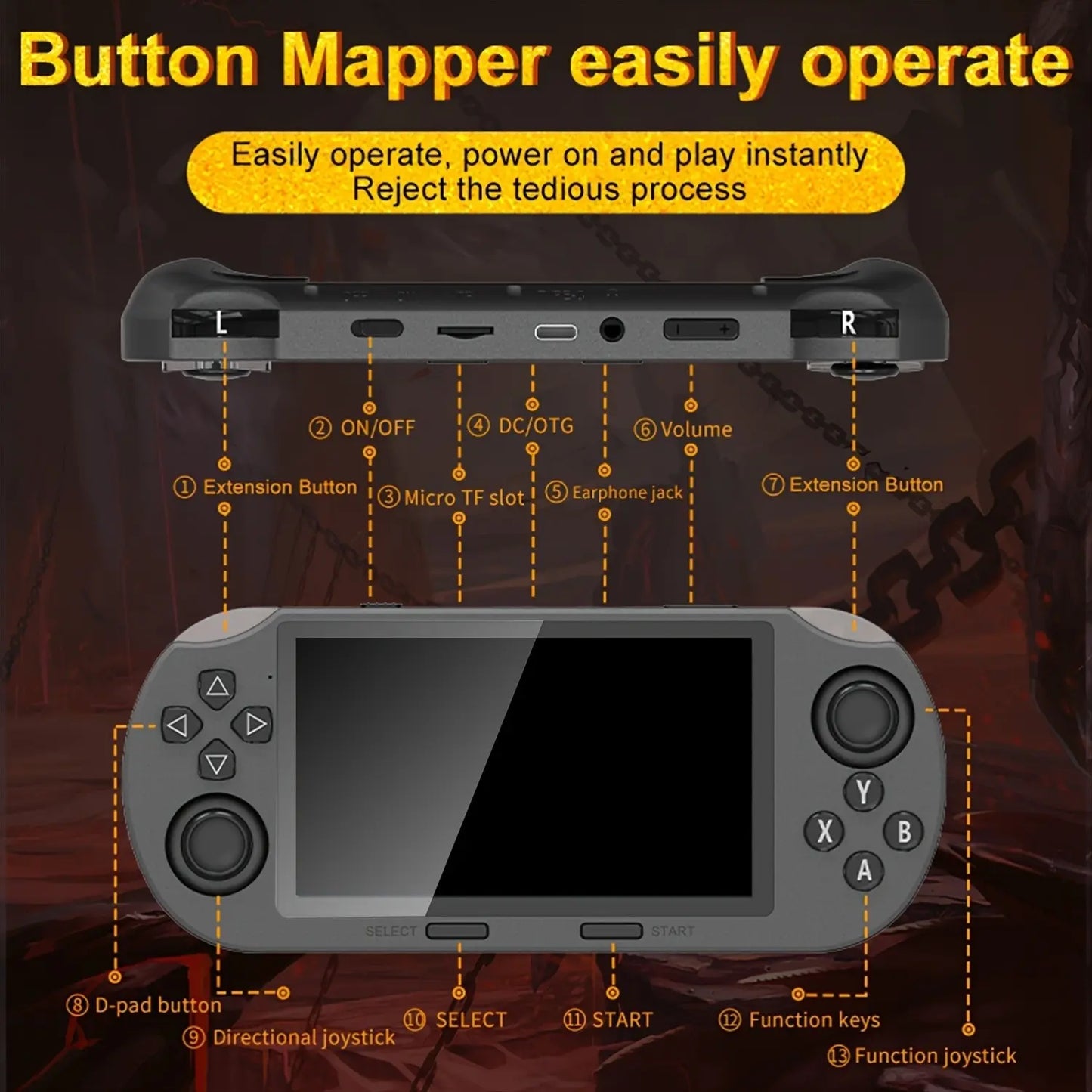 Wireless Handheld Game Console – 4.5" IPS Display, Portable Mini – Cordless Gaming Player for Boys Gift