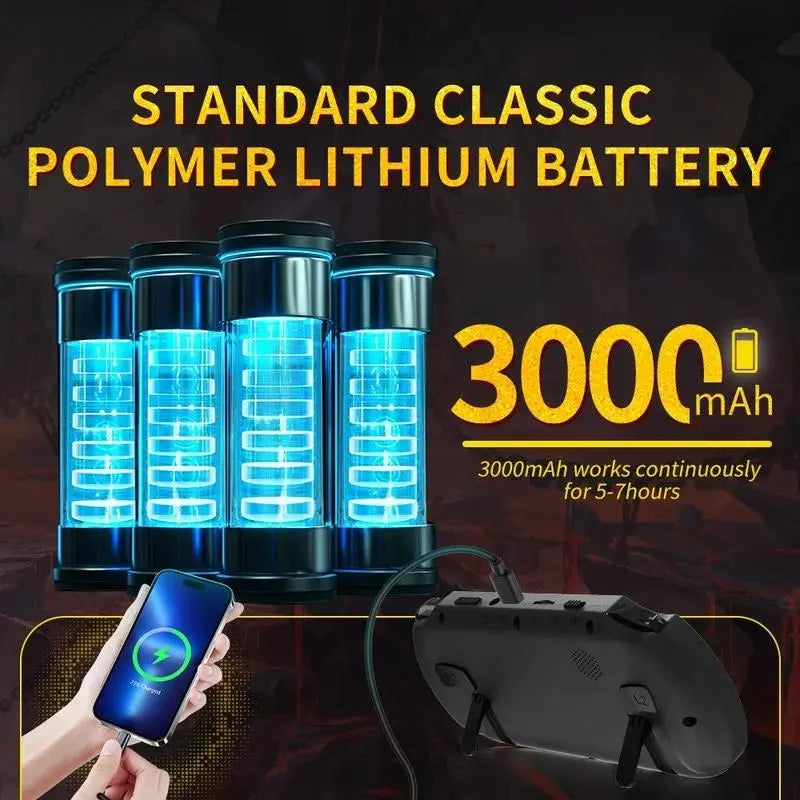 Wireless Handheld Game Console – 4.5" IPS Display, Portable Mini – Cordless Gaming Player for Boys Gift
