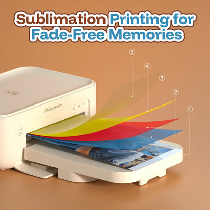 4x6 Wireless Photo Printer – Dye Sublimation, Wi-Fi – Color Photos from iPhone/Android – Ideal Gift for Mom & Family Albums