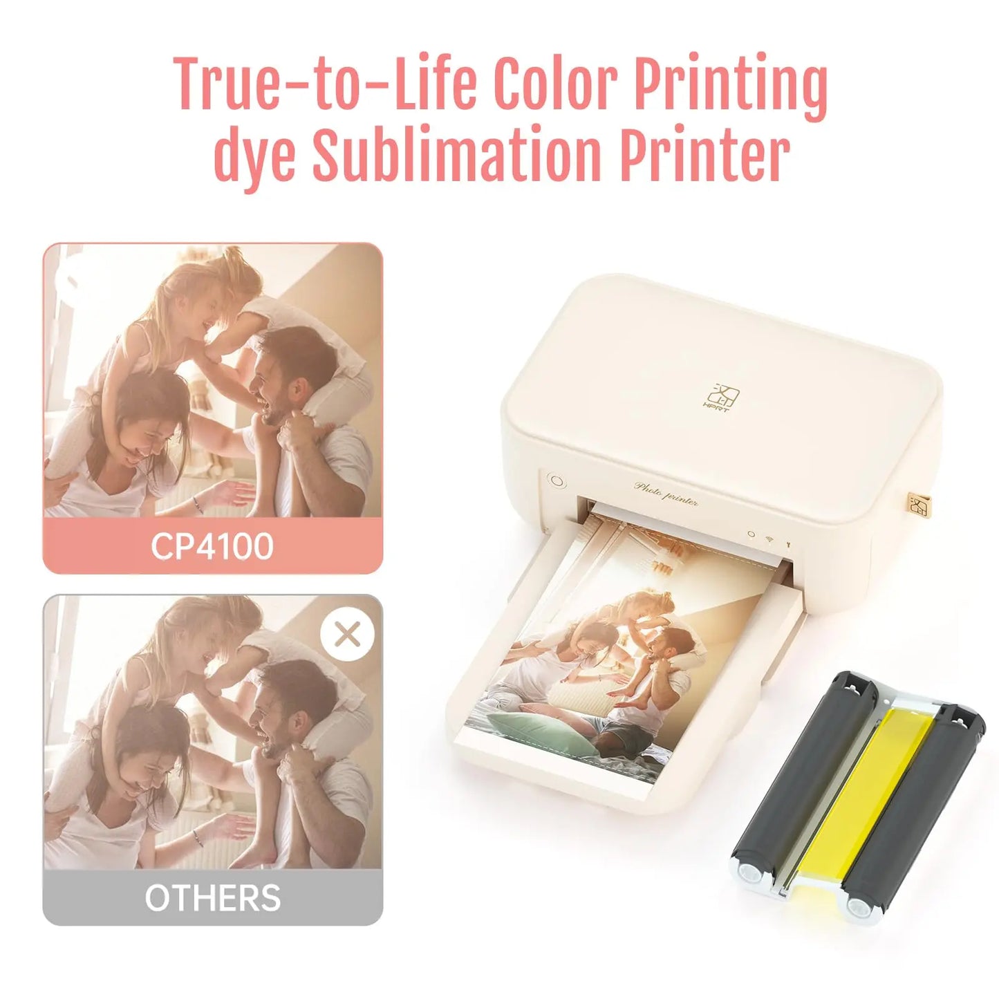 4x6" Photo Paper Refill Kit – 108 Sheets + 2 Ribbons – For Hanin CP4100/CP6000 Printers